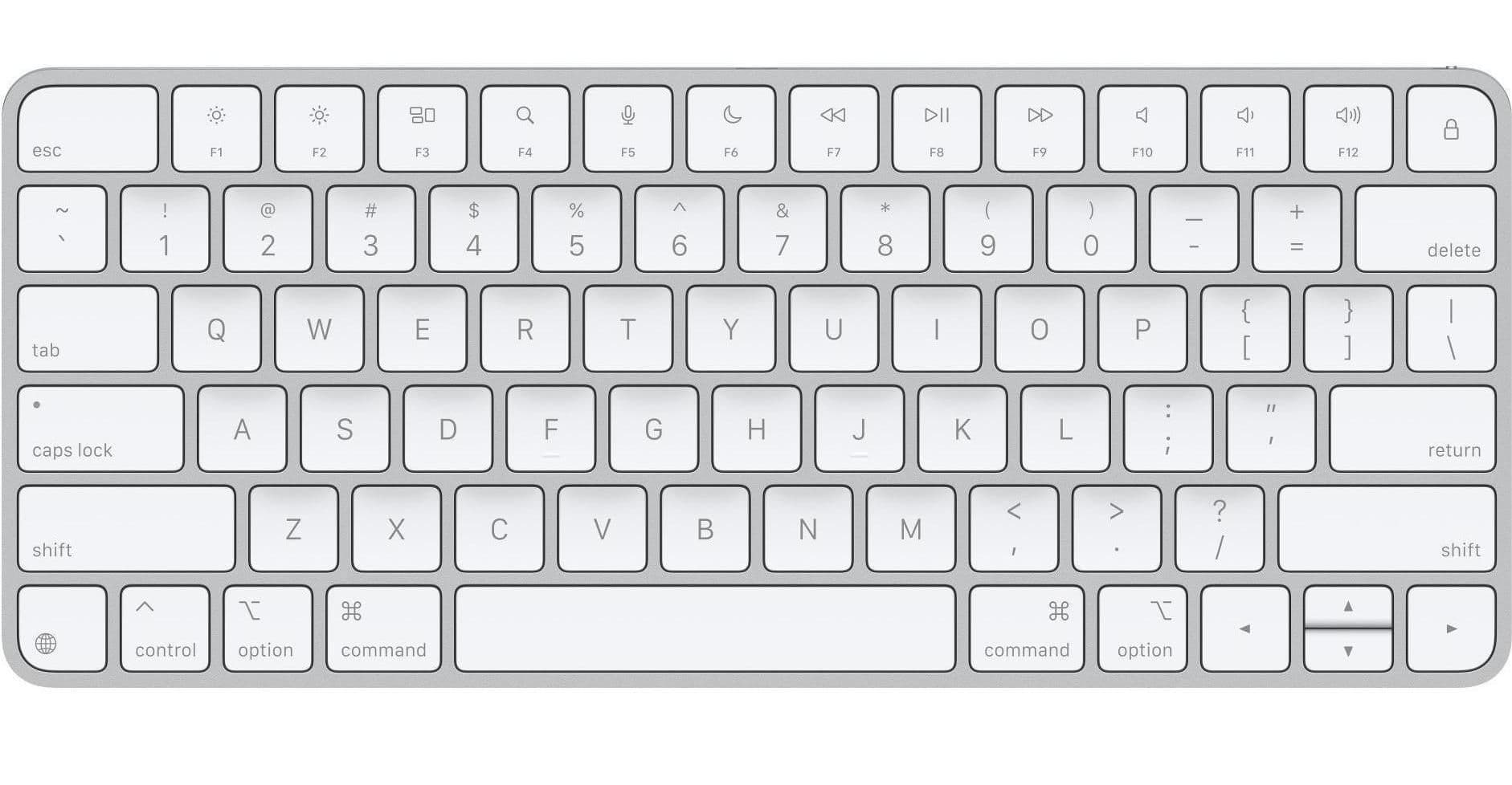 Клавиатура Apple Magic Keyboard USB-C (Белая)